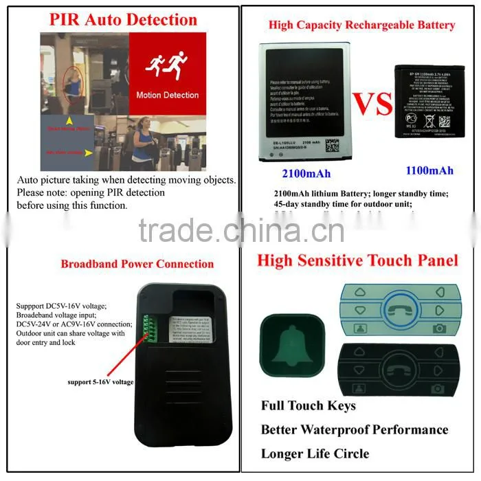 Elegant Two Way Communication Video Door Phone with Night Vision Camera