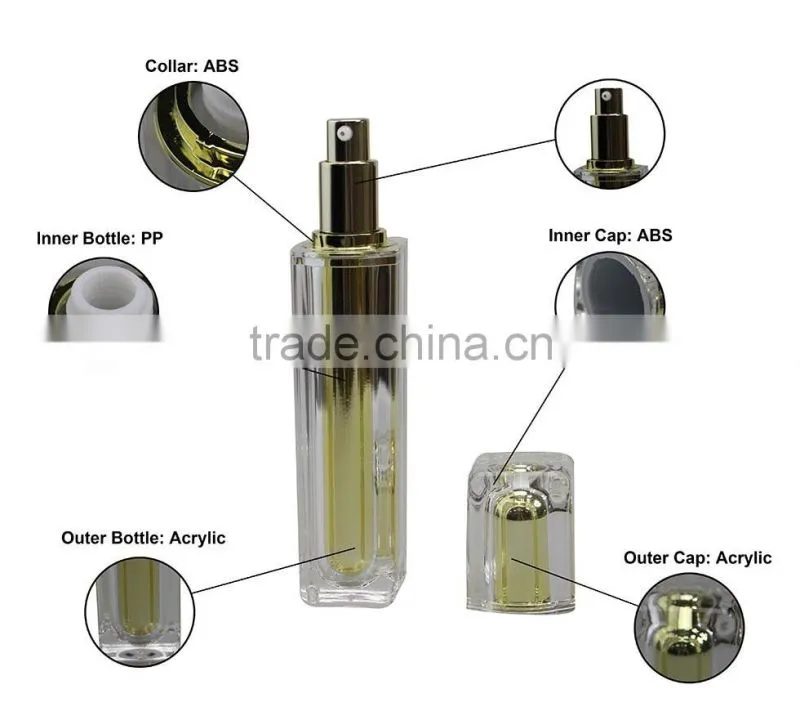 plastic square bottle for body lotion