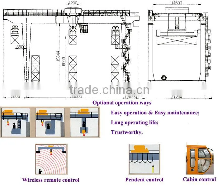 Port gantry crane, dock crane, low price port crane