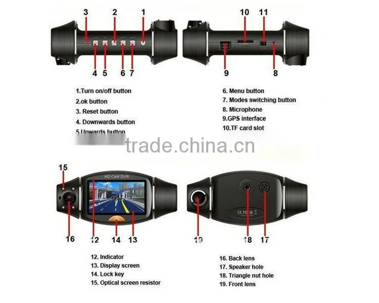 1080P Dash HD DVR GPS tracking plotter 2.7 Inch HD R310 Camera Car Rotate 170 Degree G-sensor Night Vision TFT LCD Dual 2 Lens