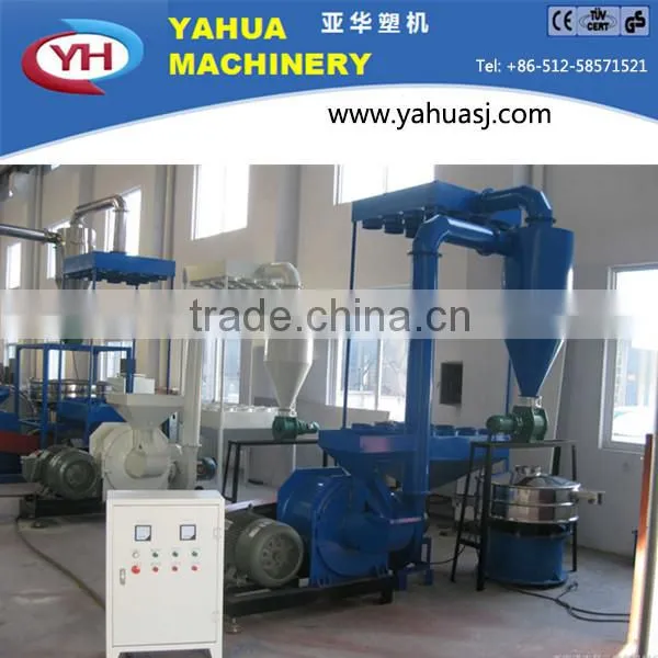 Plastic Pulverizing equipment
