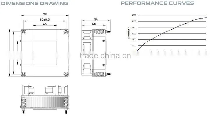Alseye manufacturer BA0301 cpu server cooling low power htpc