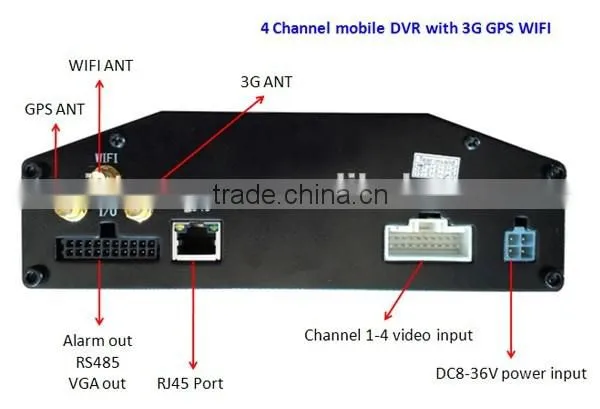 Vehicle 4ch sd card mobile dvr