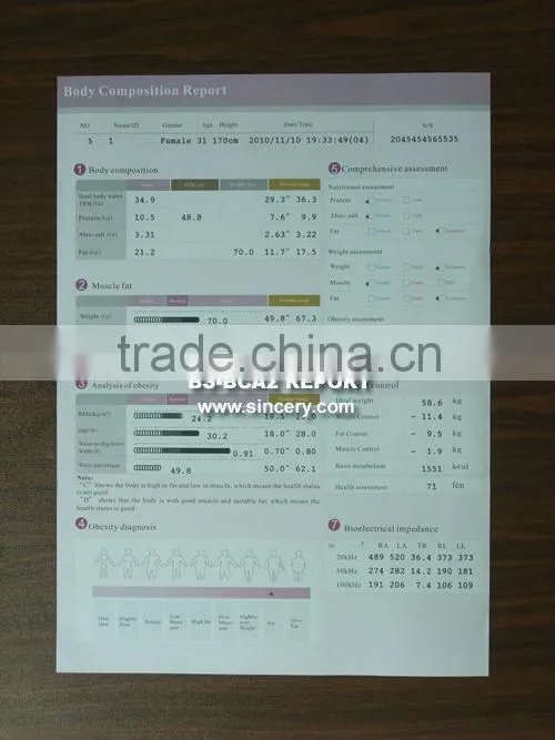 New Arrival Vertical Part Composition Analyzer