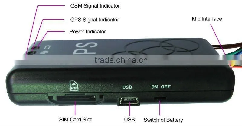 Mini gps gsm tracker with strong hidden GPS/GPS Auto car alarm system,No need for install