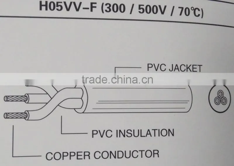 IMQ ps2 ac power cord,fabric coated electrical power cable,PVC shield wire