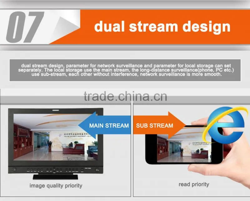 Tollar H.264 8CH AHD video recorder realtime and playback P2P 960P NVR h.264 professional dvr