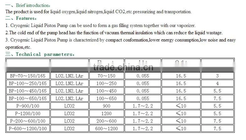 Cryogenic CNG Cylinder Filling Pump