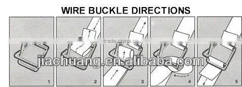 manufacturer supply Steel strapping wire buckle for PET strap