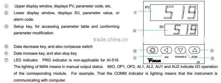 Yudian AI-519 Auto Manual Temperature Controller PID
