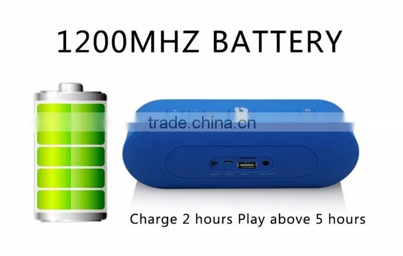 Factory price Rechargable cartoon bluetooth portable multi-functional speaker system