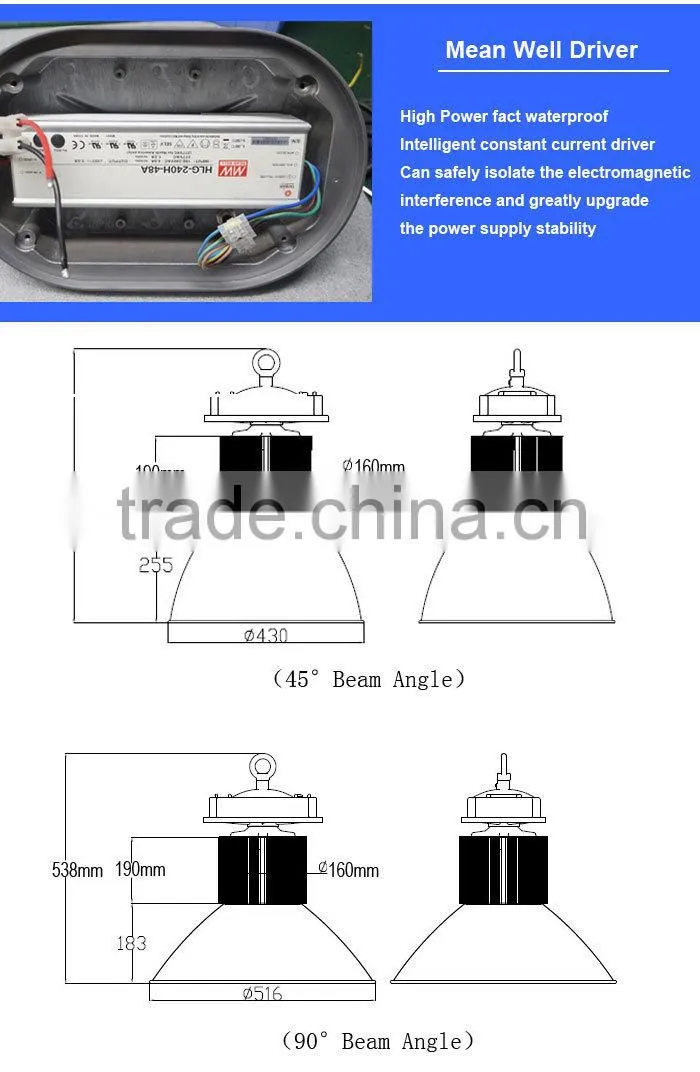 Semlight LED Replacement High Bay 1000W