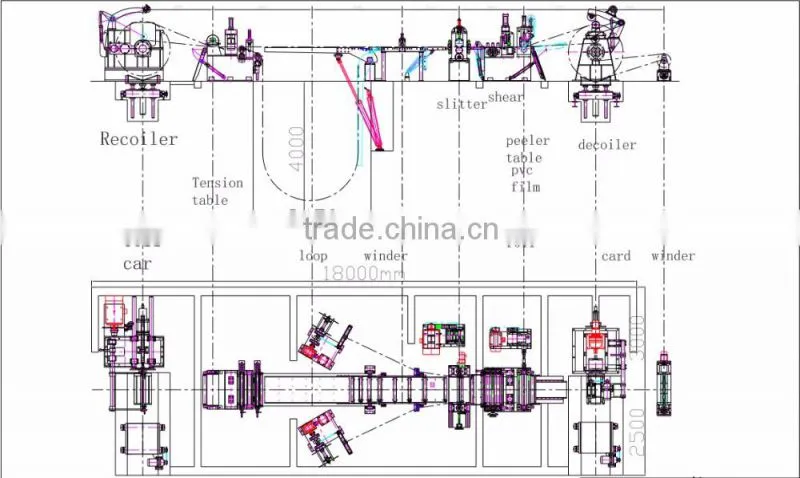 Roll Forming Machine Slitting line for Russia JBL automatic