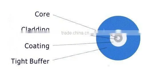 Micro optical fiber indoor cable