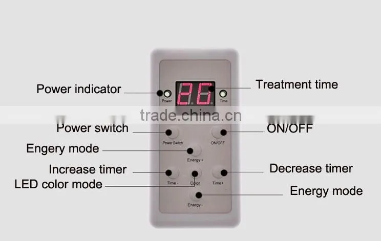PDT led beauty light mask facial mask for skin rejuvenation equipment skin mask Photon mask 3 Colors Lights for home use