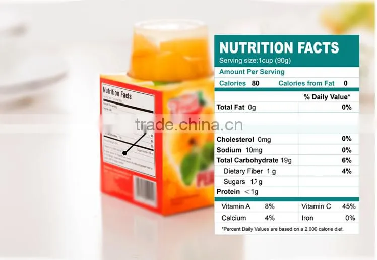 Purely Natural Wholesale Distributors Canned Fruit