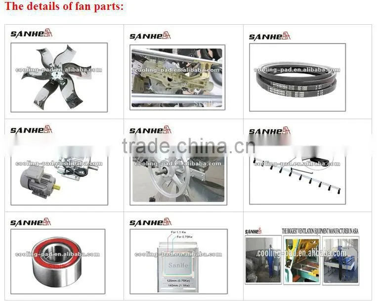 Qingzhou Sanhe Centrifugal shutter system exhaust fan