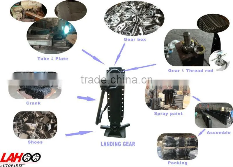Jost Landing Gear Parts Landing Gear for Semi Trailer