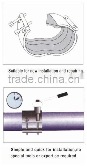 Steel Pipe Clamp