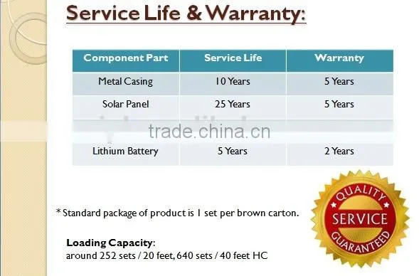 new type solar ceiling fan roof mounted outdoor solar DC powered air ventilation attic fan