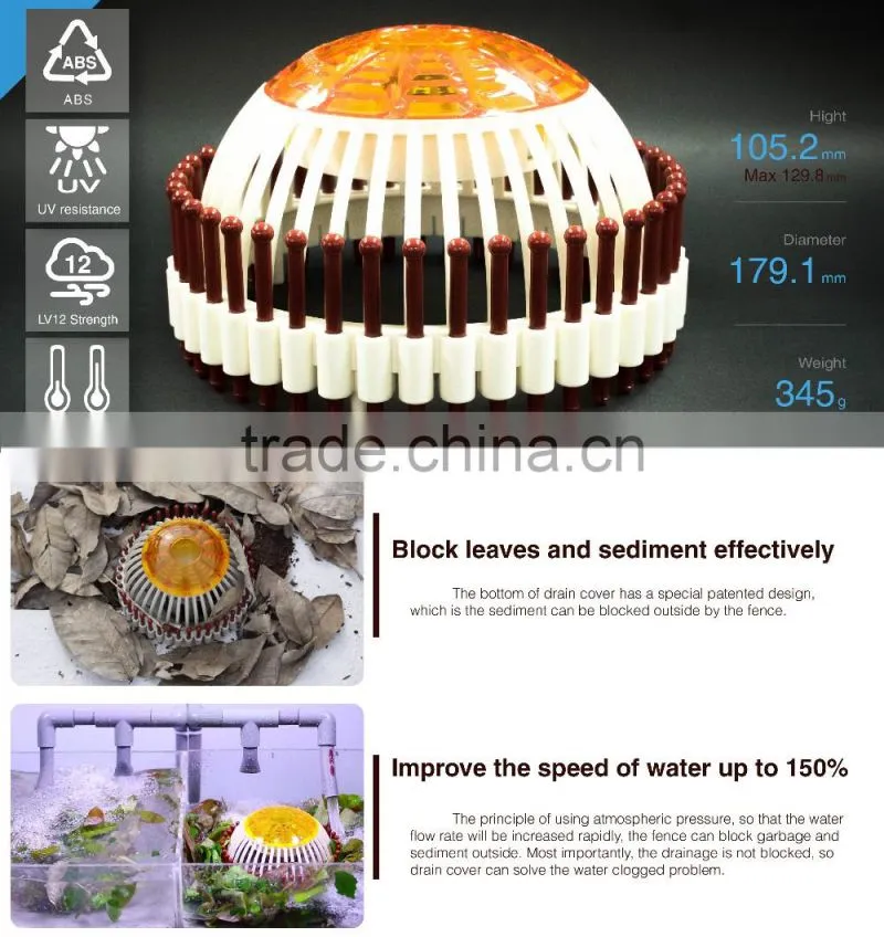 DC - D1810A Don't Worry Block PVC Lid Drainage Systems
