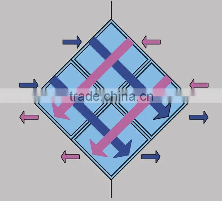 wast heat recovery equipment for energy saving