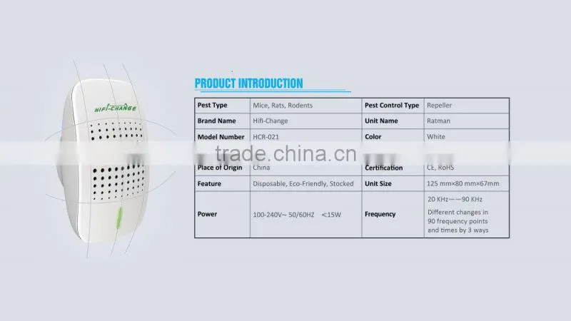 New desin indoor electronic sonic repeller