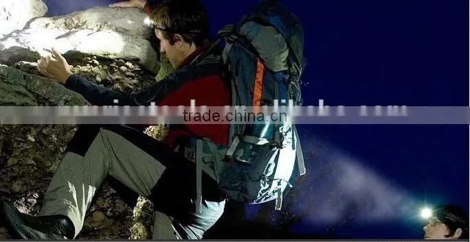 2016 New arrival best selling led bike headlight factory wholesale