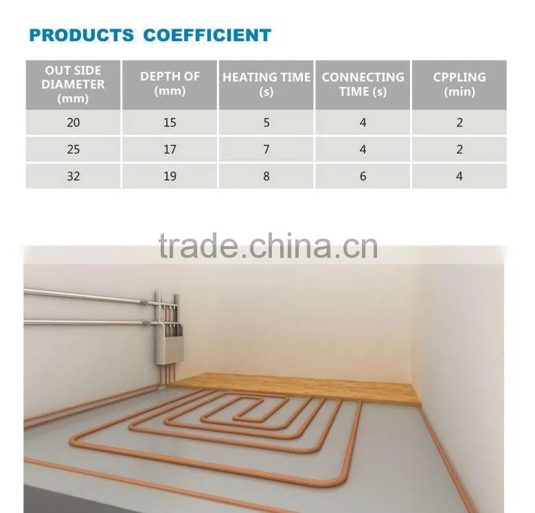 PE-RT PIPE