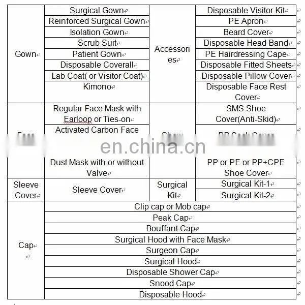 Disposable anti dust mask