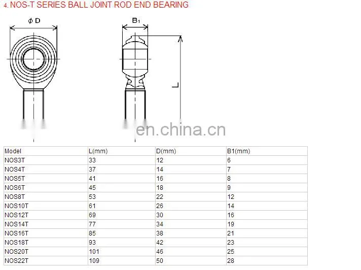 POS8 PHS8 8mm Male Rodend Bearing M8 Right Hand Steel/Brass M8x1.25
