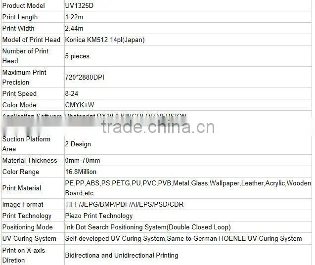 2014 UV Printer UV1325D for your choice