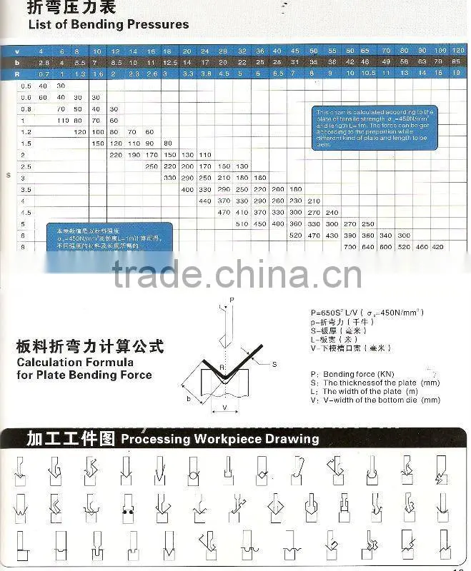 nantong teli hydraulic steel press brake