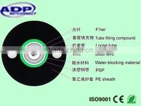 Factory Price outdoor GYXTW Aerial central tube fiber optical cable