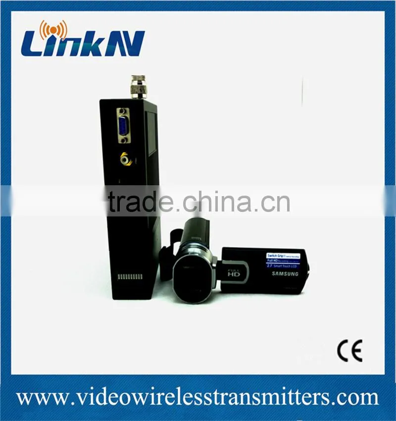 Digital Radio Transmitter with TDD Technology