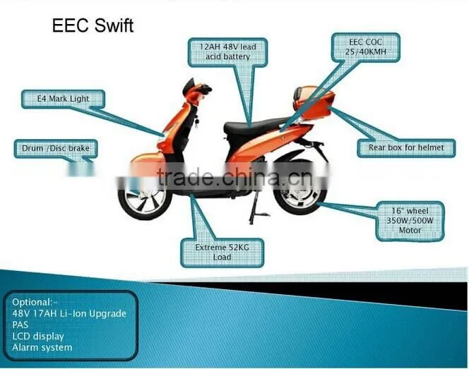 2015 newest design electric scooter, electric scooter speedometer with EEC