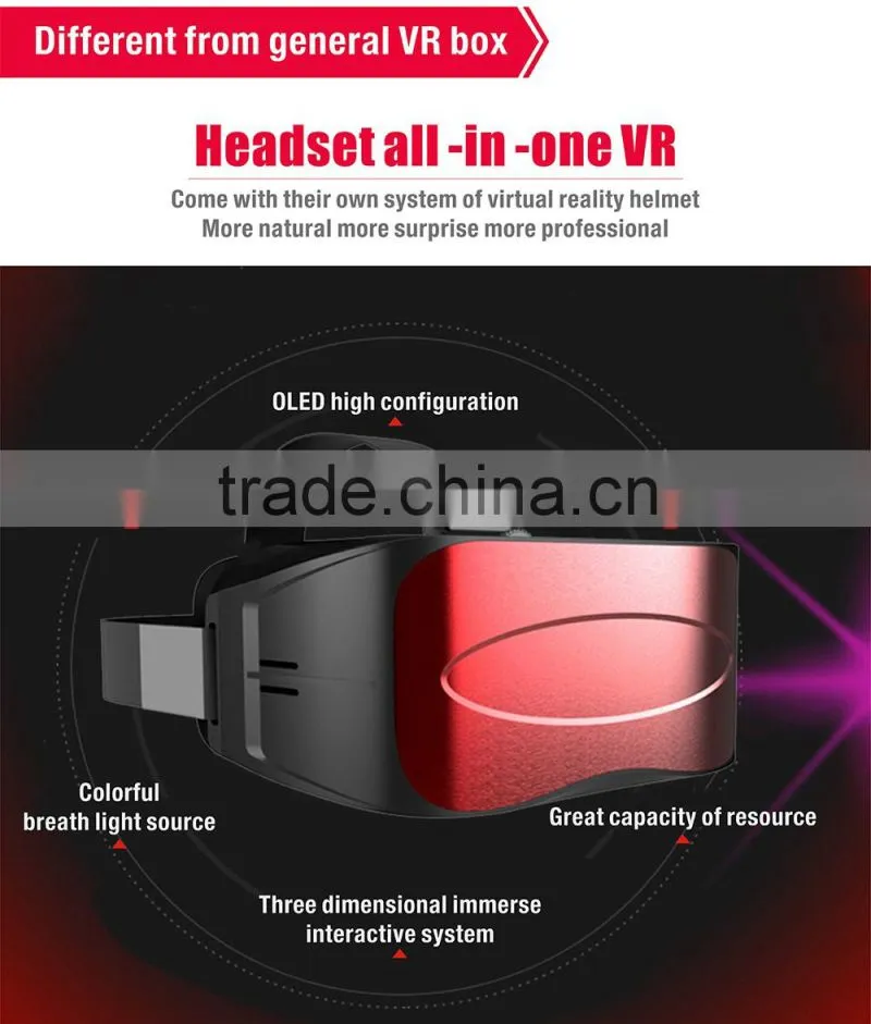 Vr all in one Headset Promotion prices for new design VR glasses