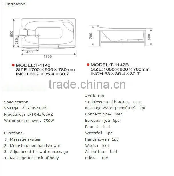 custom bathtubs