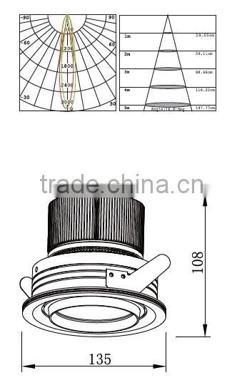 50W COB led downlight for clothing shop