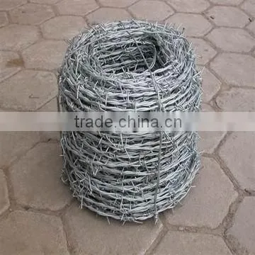 Razor Barbed Wire