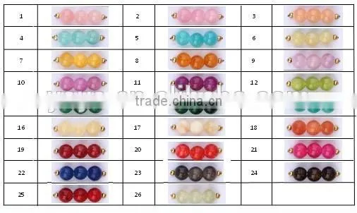 YJ1125-2 Wholesale Dark red Round Dyed Jade Stone Beads for jewelry making
