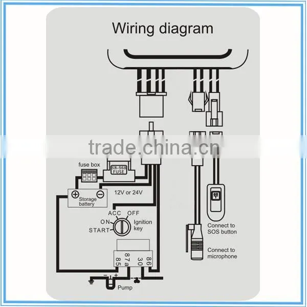 wholesales gps tracker TK100 ,vehicle tracking with Remote voice monitoring