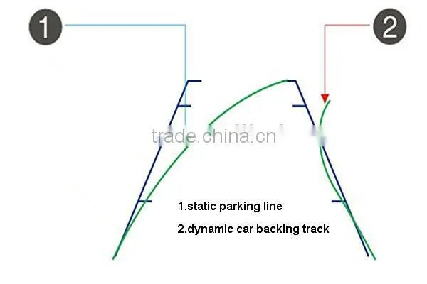 Video car parking system for Toyota