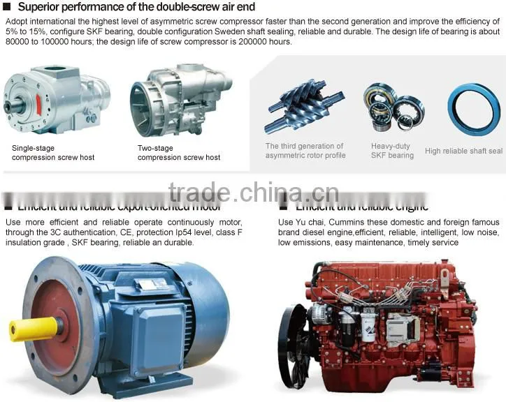 Air Compressor for Diesel engine portable compressor