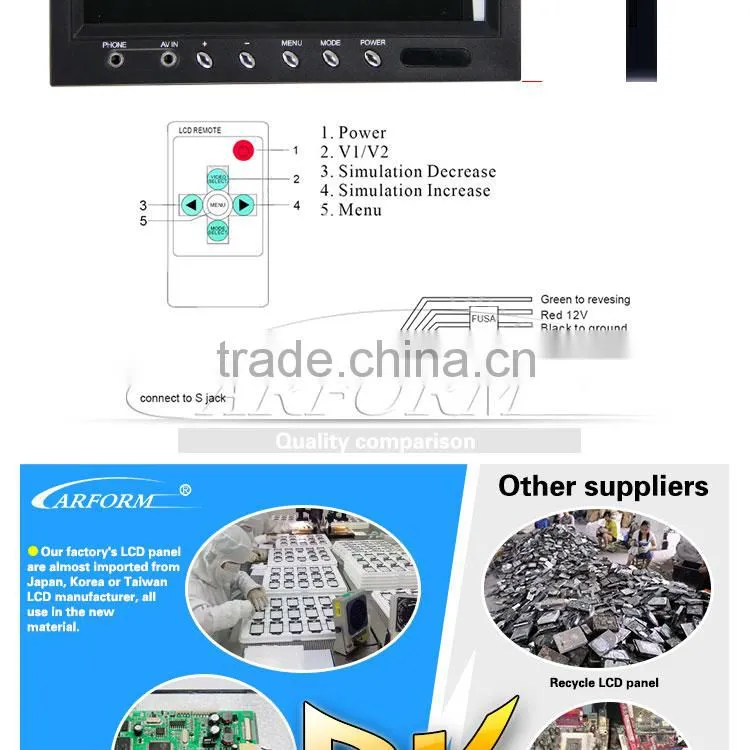 stand alone car 7 inch lcd monitor price support FM transmitter and 2 video input
