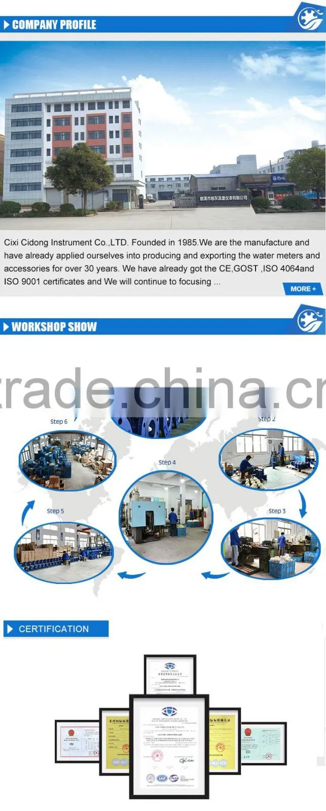 Type Digital High Accuracy mechanical water flow meter