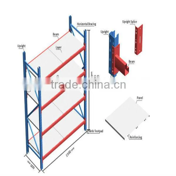 NEW Steel Storage Shelving table hanging dish rack