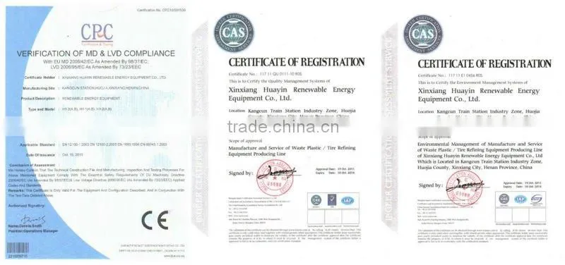 hot selling in the world good quality more safe advanced distillation plants from crude oil to diesel or gasoline
