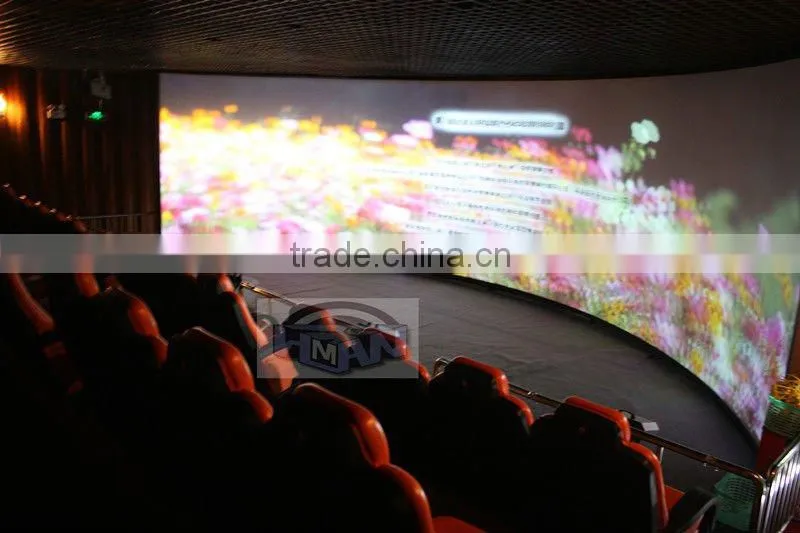 2013 Chinese 3D,4D,5D,6D,7D Motion Theater