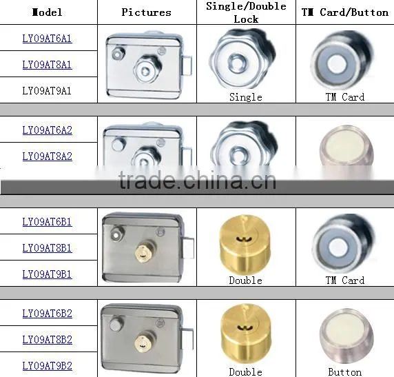 IC card electronic control lock for door (LY09AT6A2)